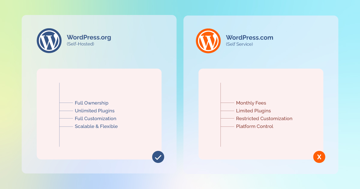WordPress.org vs. WordPress.com: The Crucial Choice